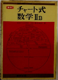 チャート式数学ⅡB