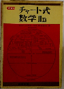 チャート式数学ⅡB