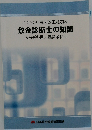 敷金診断士の知識