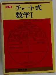 チャート式数学Ⅰ