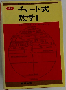 チャート式数学Ⅰ
