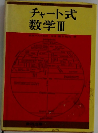 チャート式  数学Ⅲ