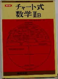 チャート式  数学ⅡB