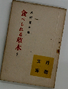 食べられる草木　下