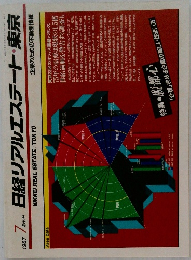 日経リアルエステート・東京　1987年7月号