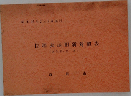 住居表示旧新対照表
