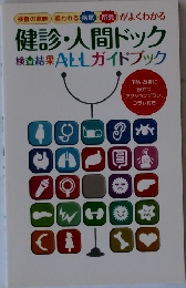 健診・人間ドック 