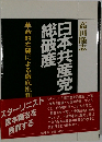 日本共産党の総破産