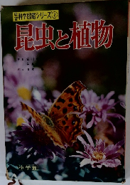 昆虫と植物
