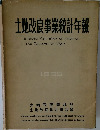 土地改良事業統計年報　1965