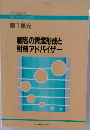 第1単元 顧客の資産形成と財務アドバイザー