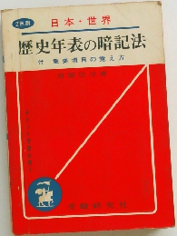 歴史年表の暗記法