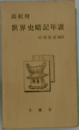 世界史暗記年表