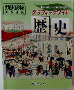 グラフィックワイド  歴史