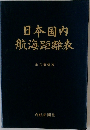 日本国内航海距離表