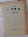 金属便覧