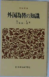 外国為替の知識