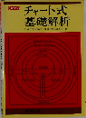 基礎解析 （チャート式）