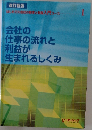改訂新版  はじめての会社の数字と利益入門コース1