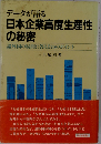 データが語る日本企業高度生産性の秘密ー諸外国の疑問に答える20のポイント