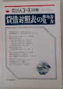 貸借対照表の作り方・見方