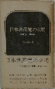 日本共産党の立場  60年代から70年代へ