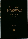 第十五改正  日本薬局方解説書