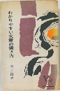 わかりやすい文章の書き方