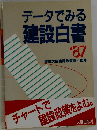 データでみる建設白書