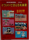 イラストで覚える英単語