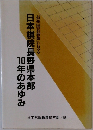 日本棋院長野県本部10年のあゆみ