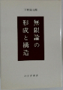 限論の形成と構造無