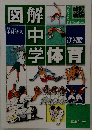 図解中学体育　2019-2021