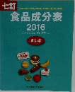 食品成分表  2016　　資料編　