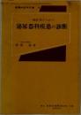 泌尿器科疾患の診断