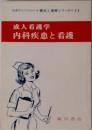 成人看護学内科疾患と看護