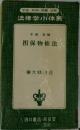 法律学小体系　担保物権法