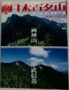 日本百名山　No.28