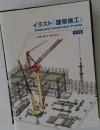 イラスト 『建築施工』　Illustrated Construction Process
