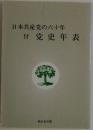日本共産党の六十年  付党史年表　