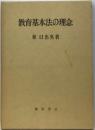 教育基本法の理念