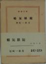 暢氣眼鏡