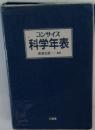 コンサイス科学年表