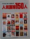 人気画家150人 1983年　Vol.8