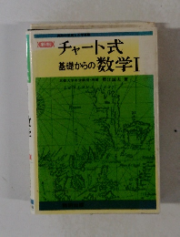 チャート式基礎からの数学Ⅰ