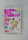 親の性格は子どもにどう影響する? 2006年9月