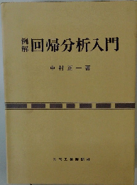 回帰分析入門