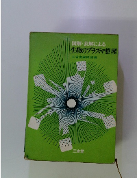 生物のプラズマ整理