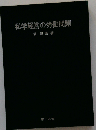 私学経営の労働問題