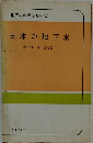 日本の地下水